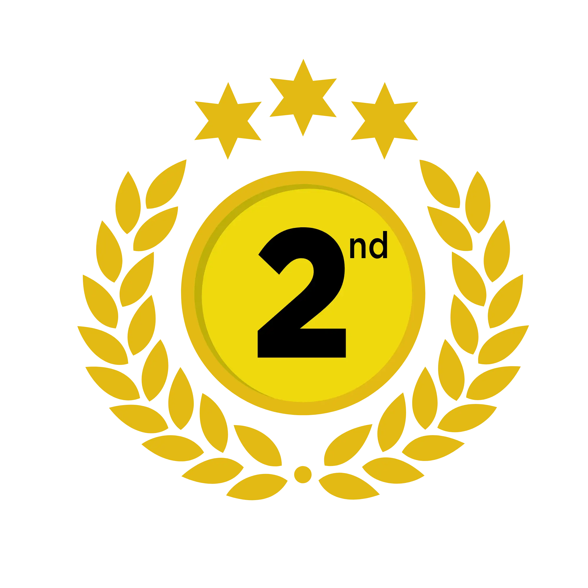 General Knowledge Quiz - History Interesting Questions 17 23