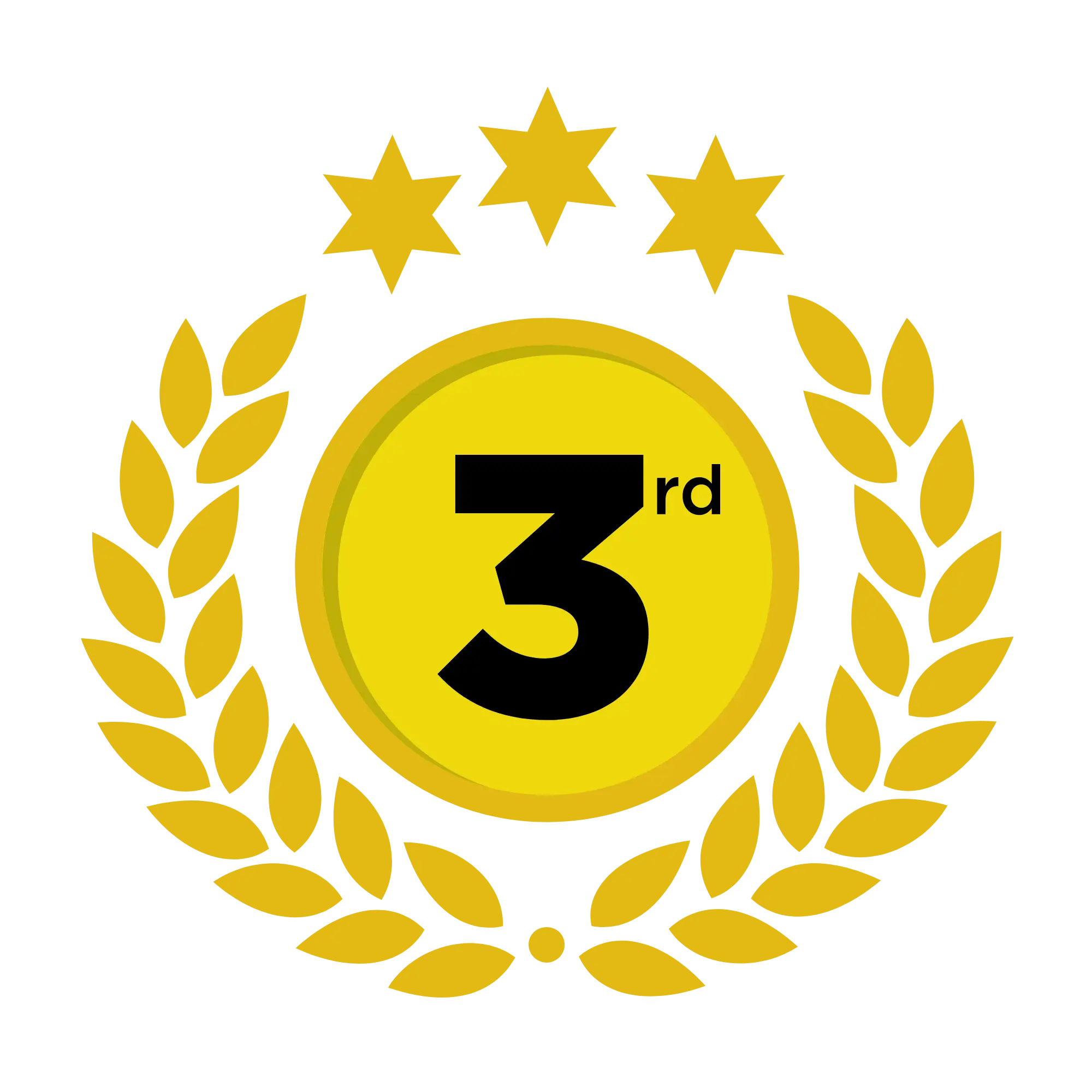 General Knowledge Quiz - History Interesting Questions 19 24