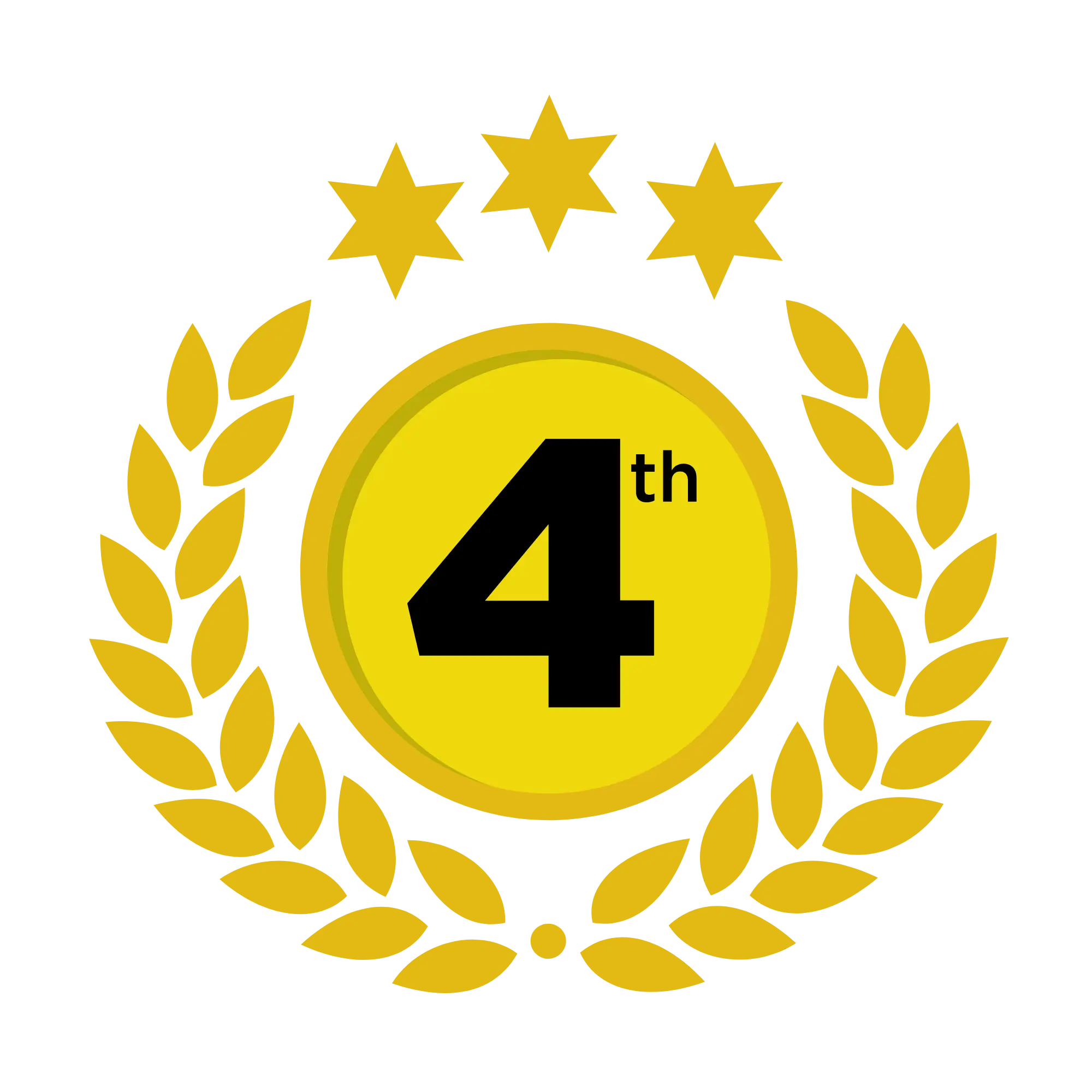 General Knowledge Quiz - History Interesting Questions 21 25