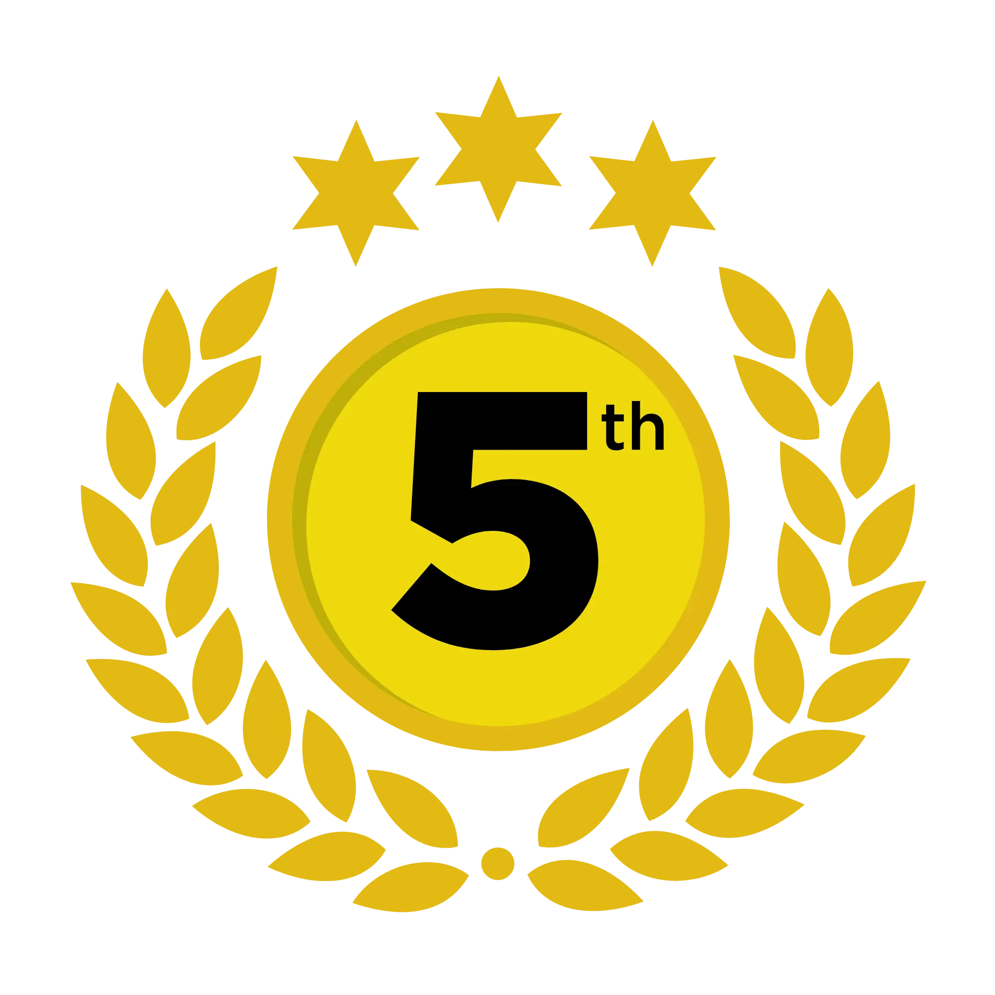 General Knowledge Quiz - History Interesting Questions 23 26